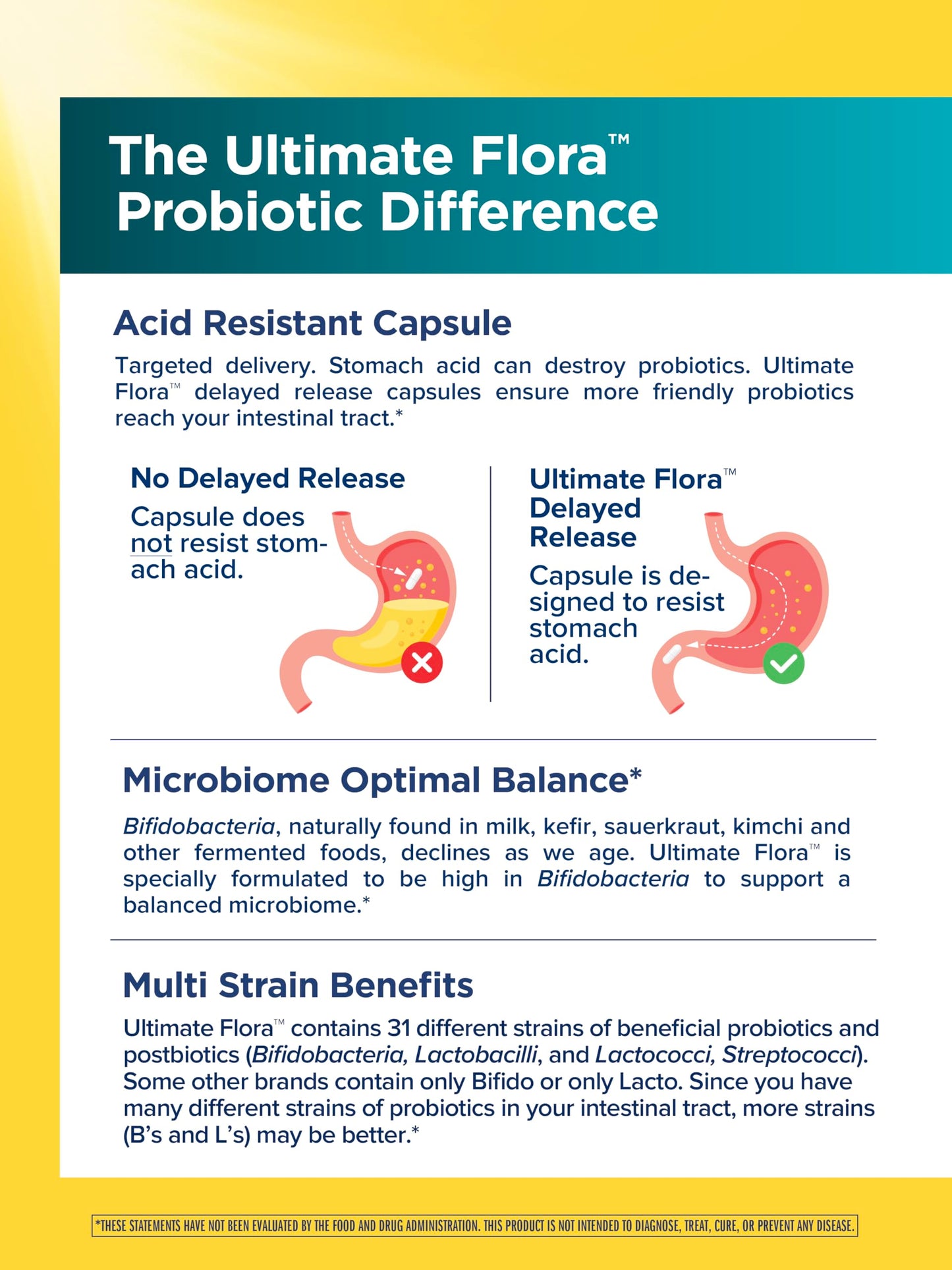 Renew Life Ultimate Flora Probiotics Colon & Constipation Support 80 Billion CFU Delayed Release Vegan Capsules, 30 Count