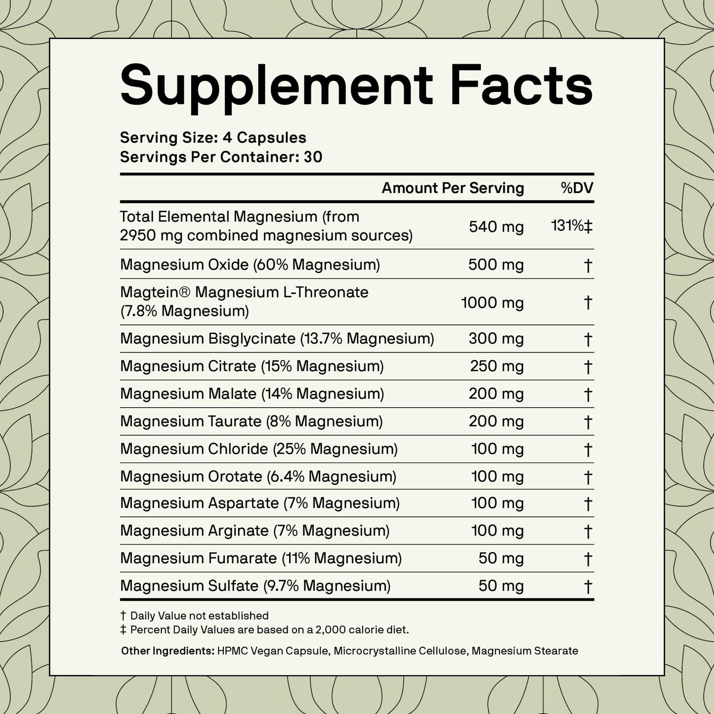 Nutriissa 12-in-1 Full-Spectrum Magnesium Complex Capsule 120 Capsules