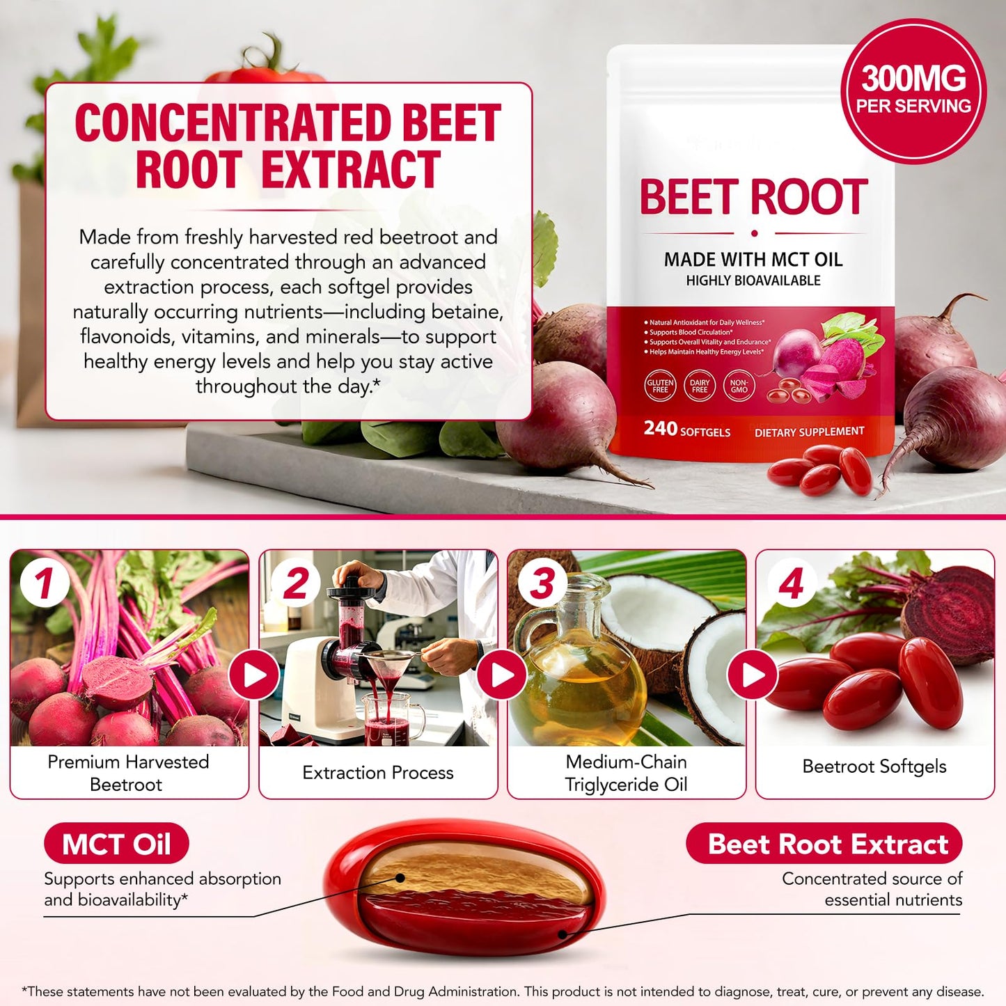 NVXNMSD Beet Root Extract Softgels 240