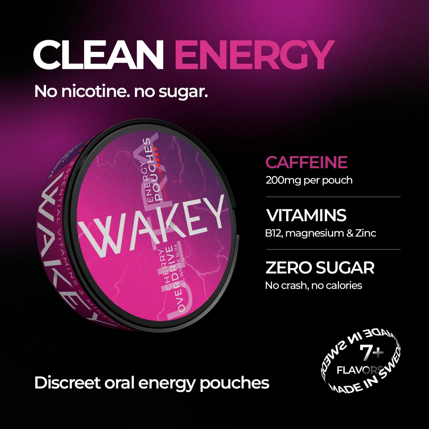 Wakey Energy Caffeine Caplets, 5 Pack