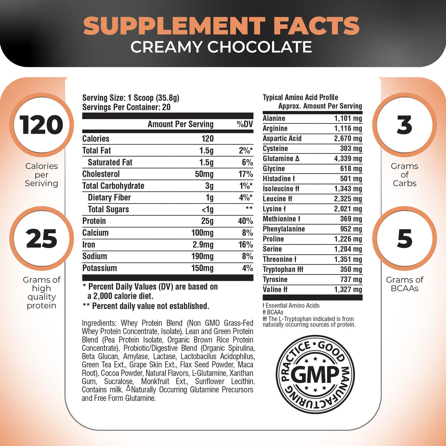 Nutrology TRIPACT Protein Powder Creamy Chocolate Flavor, 24 Servings