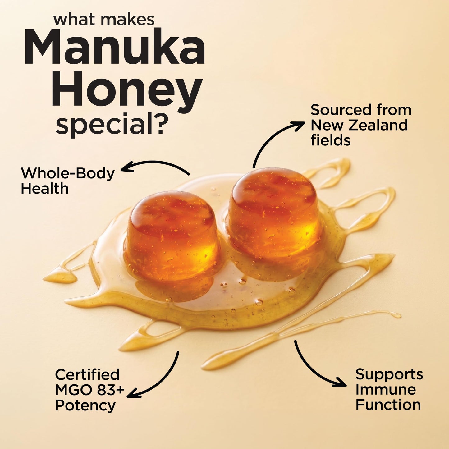 Country Farms Manuka Honey Gummies with Vitamin C – New Zealand MGO 83+ – Immune Support, 60 Gummies