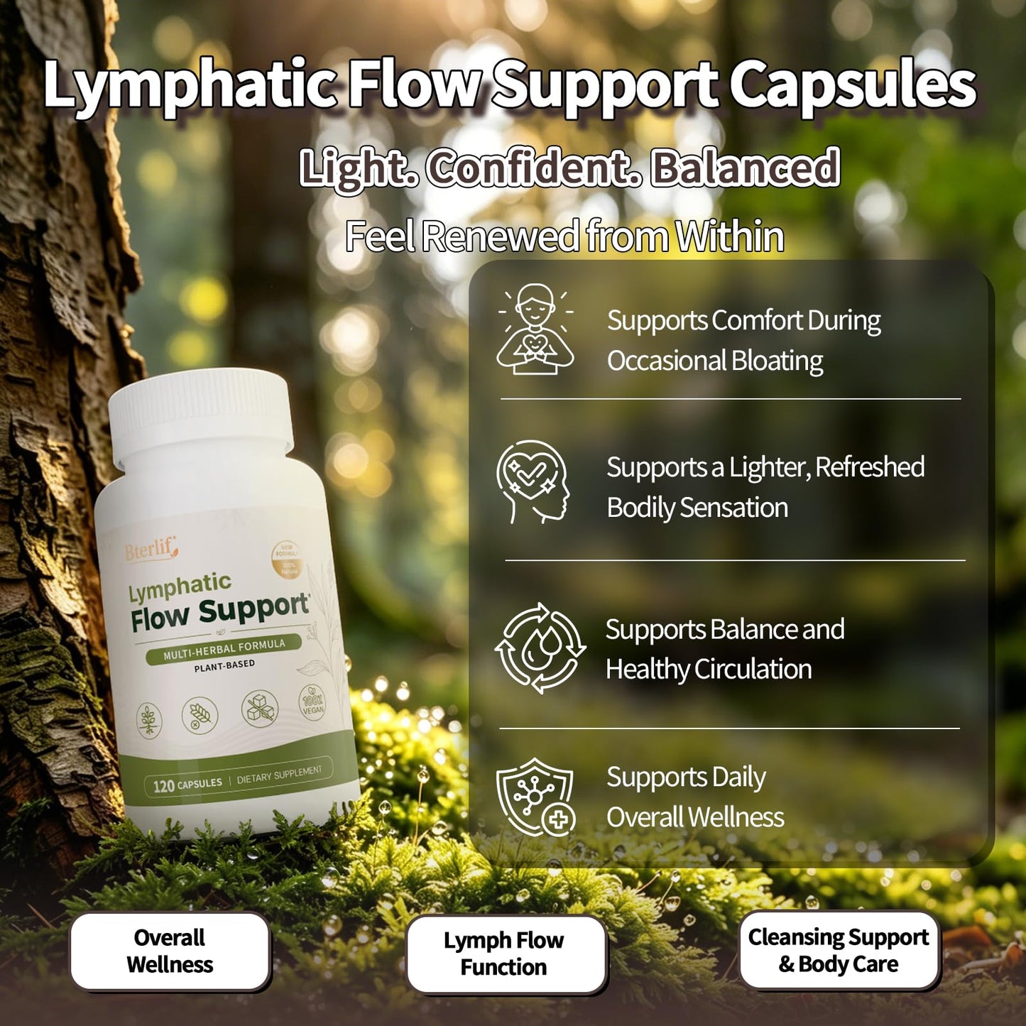 Bterlif Lymphatic Flow Support Supplements Capsules 120