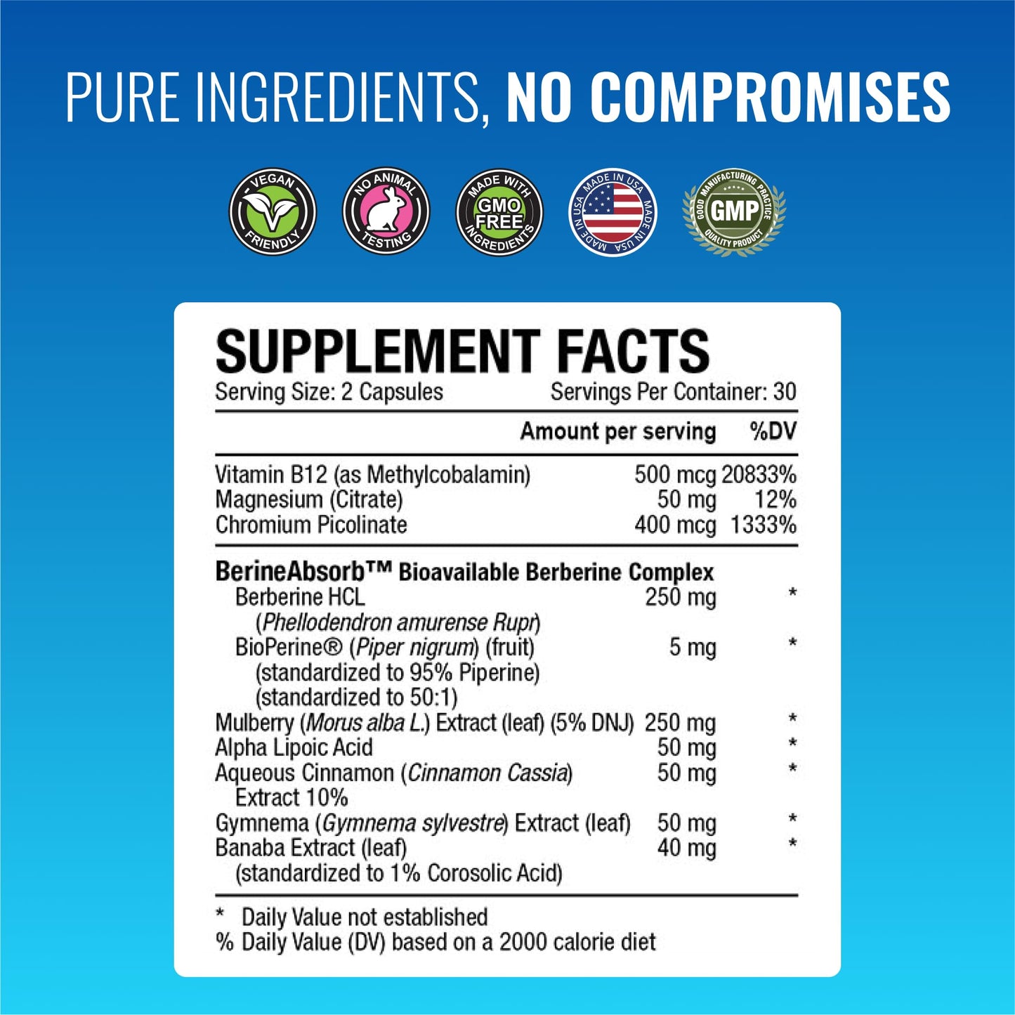 Approved Science Glucoprin 250 mg Berberine, Mulberry, Cinnamon, BioPerine, Non-GMO, Vegan, 60 Capsules