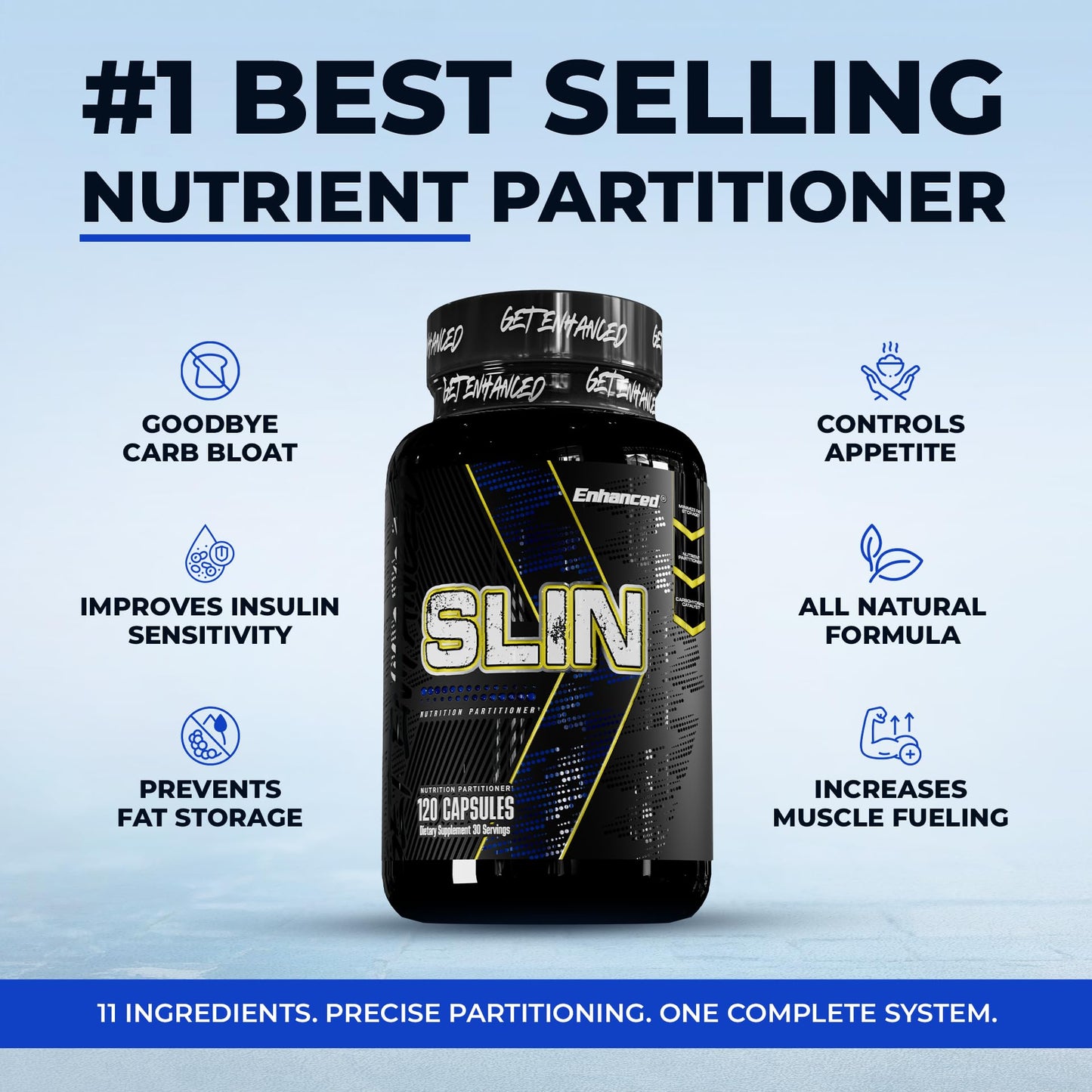 Enhanced SLIN 11-in-1 Clinical Glucose Disposal Agent (GDA) - Optimizes Natural Glucose Response & Carb Utilization - Muscle Glycogen Matrix - Berberine HCl, Bitter Melon, ALA - 120 Capsules