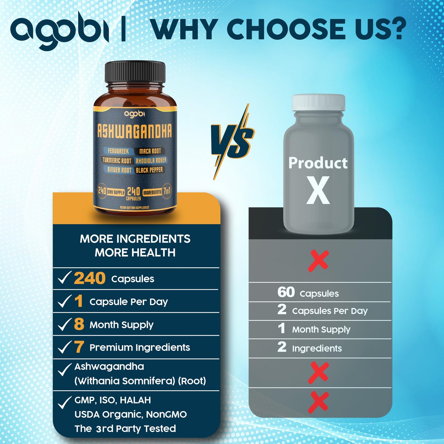Agobi 7in1 Mood, Strength, Spirit and Energy Support Capsules, 240 Count