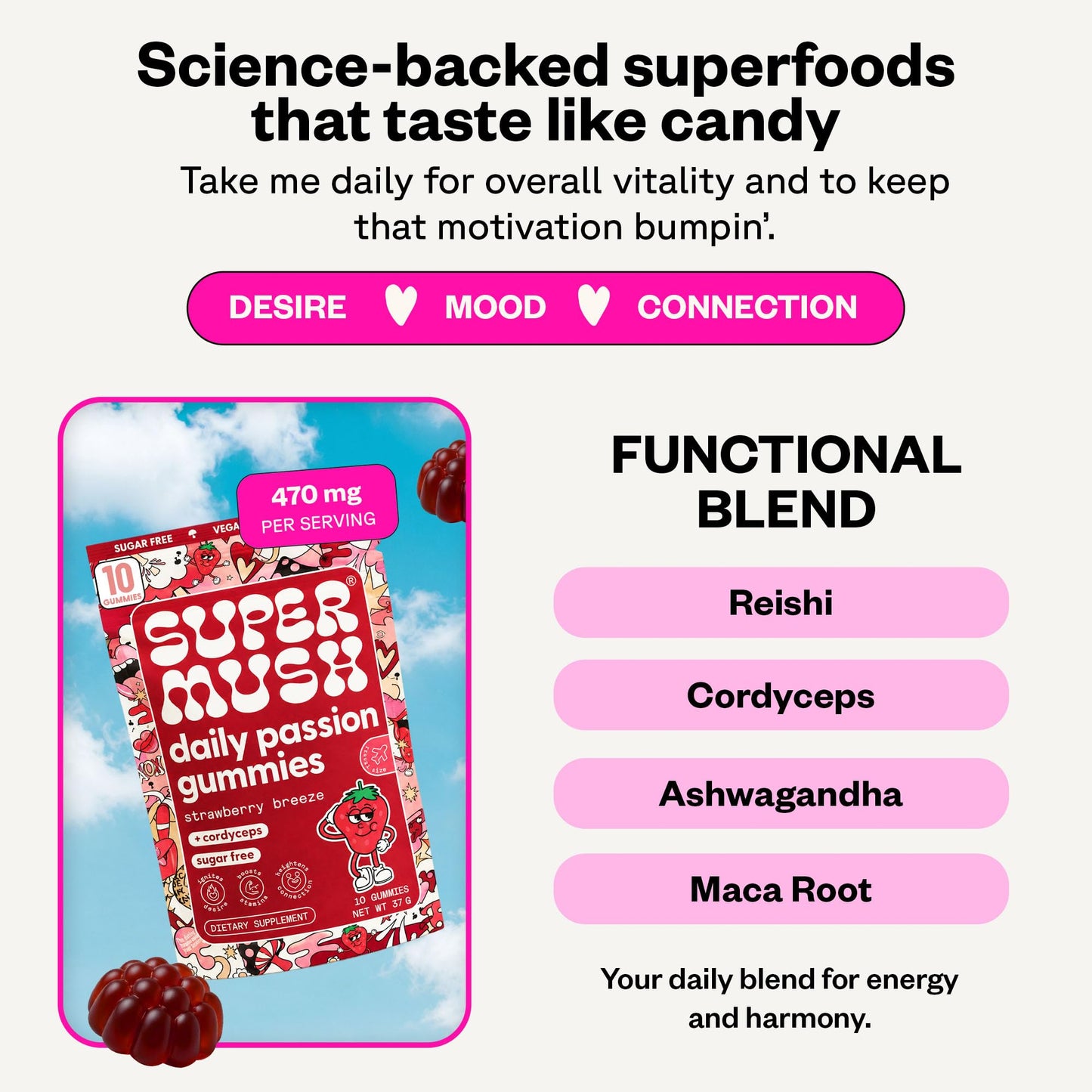 SuperMush Daily Passion Gummies 10 Count