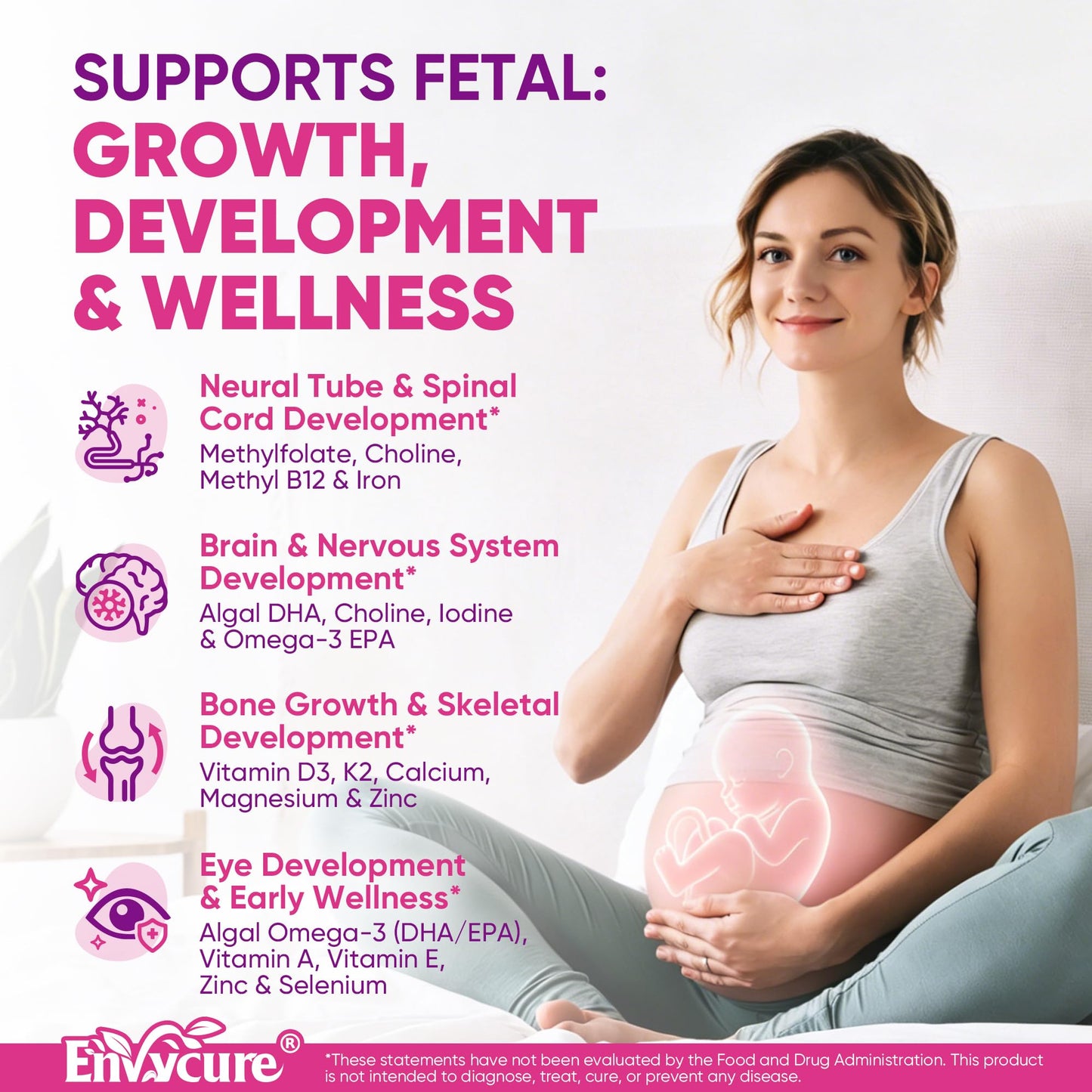 EnvyCure Prenatal Vitamins for Women Gummies 60 Count