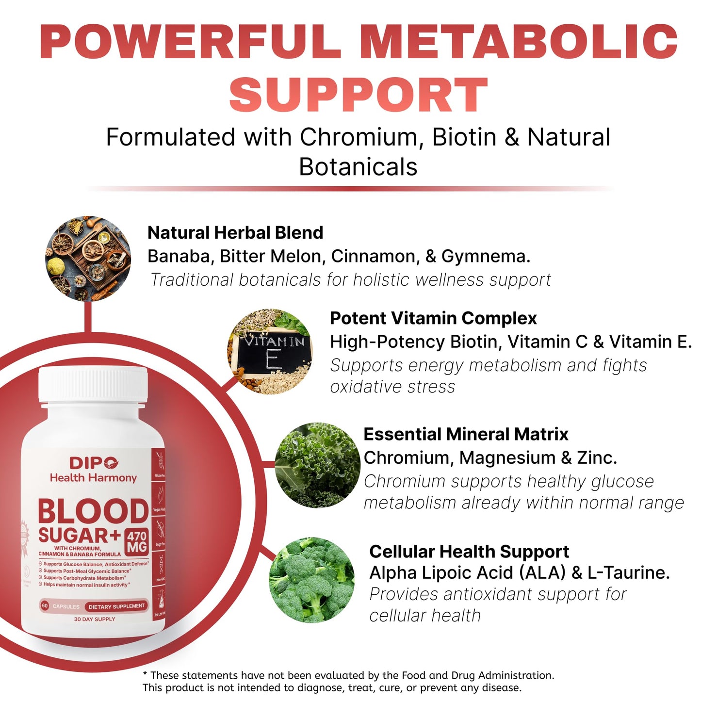 DIPO HEALTH HARMONY Blood Sugar Plus Multi-Vitamin with Biotin, Chromium, Cinnamon, Banaba Extract & Alpha Lipoic Acid Glucose & Carbohydrate Metabolism Support, 60 Capsules