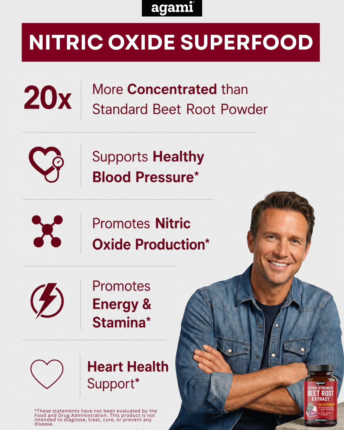 Agami Beet Root Capsules 120 Capsules