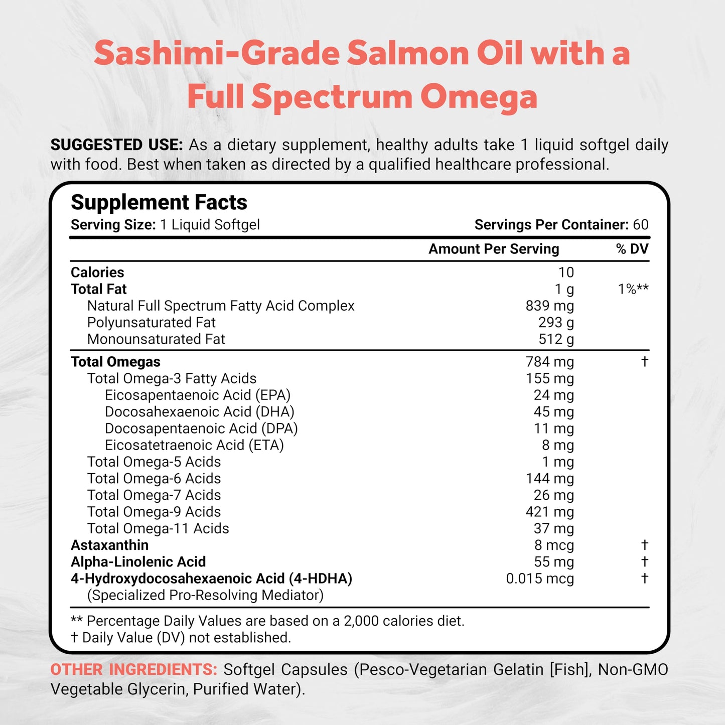 Naturalis Atlantic Salmon Oil 1000mg Softgels 60 Count