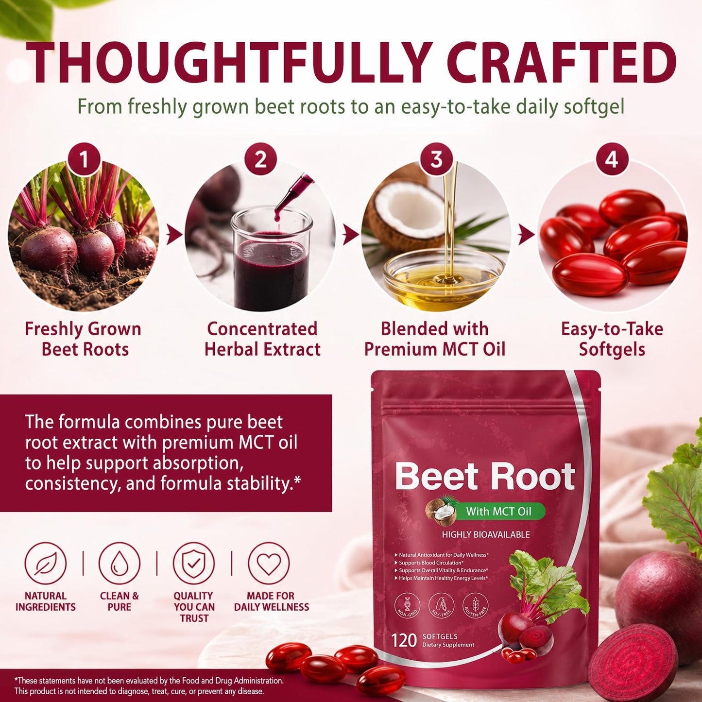 vopxccvy Beet Root Capsules with MCT Oil Softgels 120