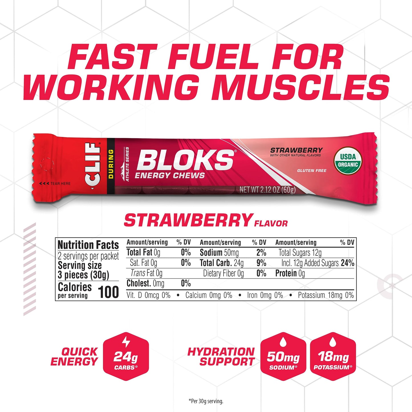 CLIF Bar BLOKS Strawberry Flavor Energy Chews 18 Count