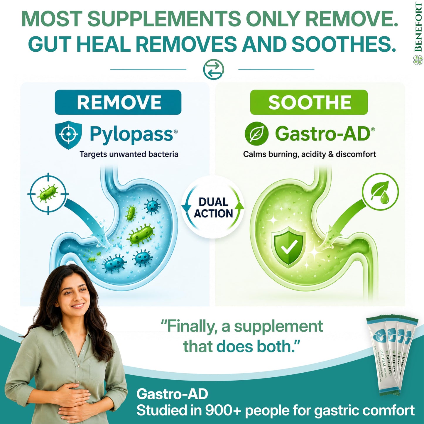 Benefort Gut Heal H Pylori Probiotic Powder with Pylopass & Gastro-AD, 60 Billion CFU L Reuteri Stomach Soothe Supplement, 30 Sachets