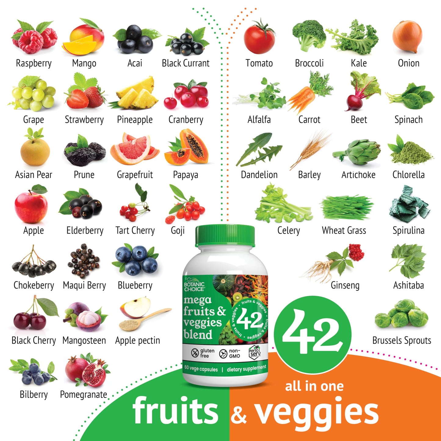 Botanic Choice Mega Fruits & Veggies Blend Capsules, 2 Pack