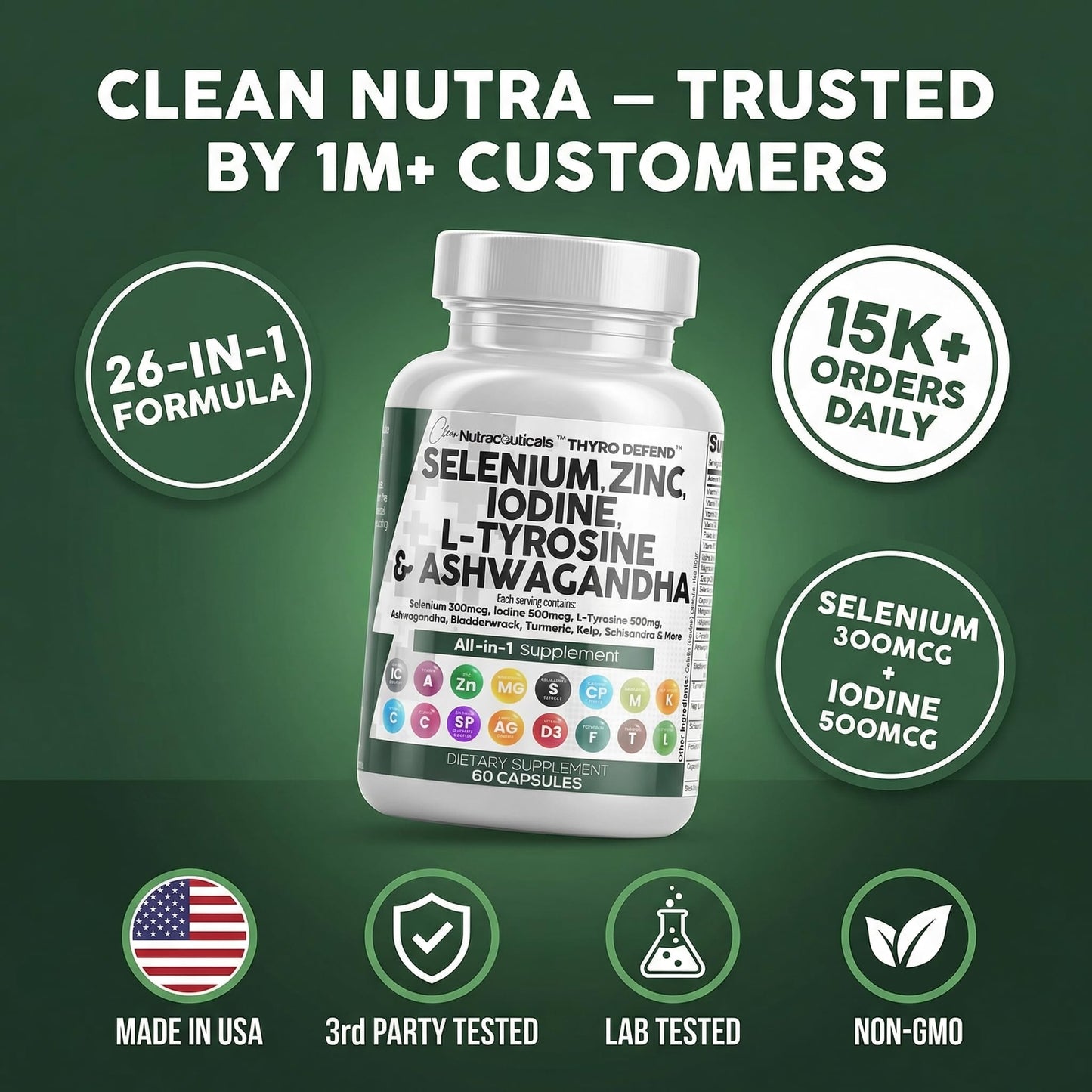Clean Nutraceuticals Selenium 300mcg Iodine 500mcg Thyroid Support Capsules, 60 Count