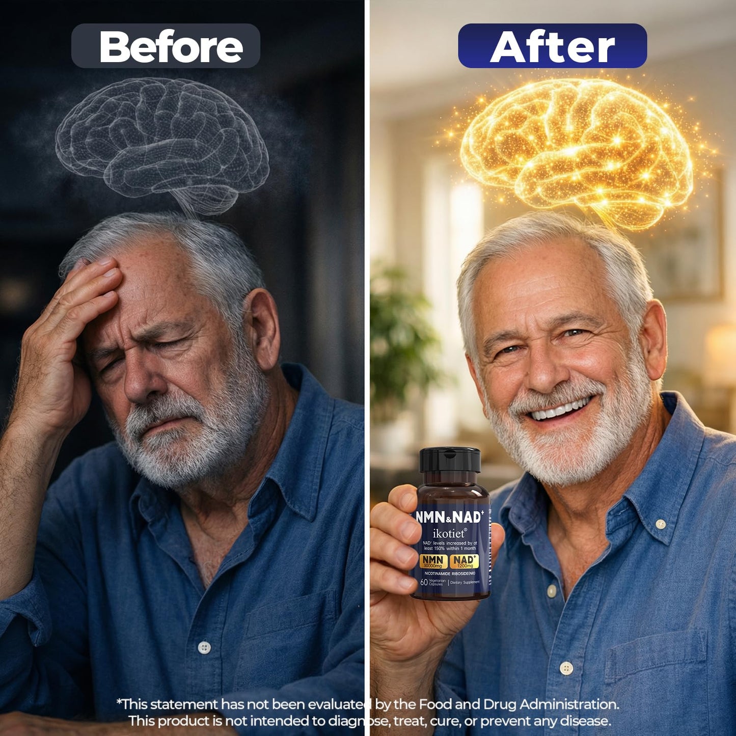 ikotiet NMN Supplement with NAD+ and Nicotinamide Riboside, NMN & NAD Dual Benefits, NMNH Alternative, Supports Cellular Energy & Anti-Aging Capsules, 180