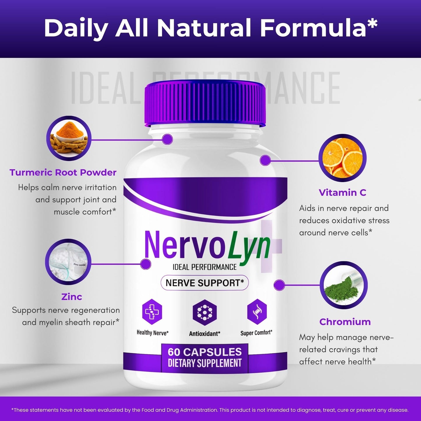 IDEAL PERFORMANCE NervoLyn 120 Capsules