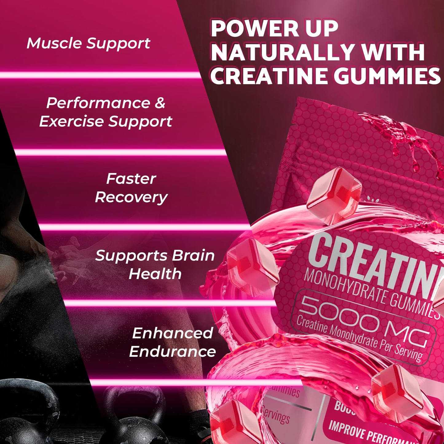 WELLNESS LABSRX Creatine Monohydrate Gummies, 60 Gummies