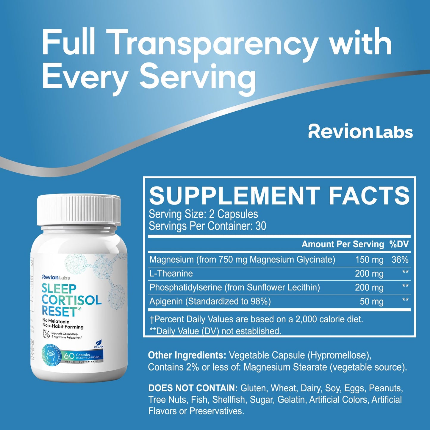 Revion LABS Cortisol Reducer Capsule 60 Count