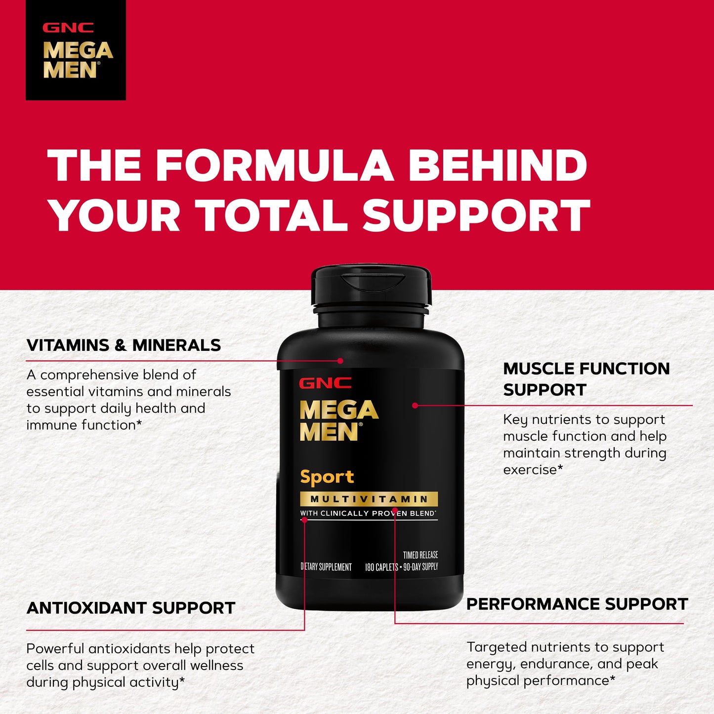 GNC Mega Men Sport Multivitamin for Men Capsules 180 Count
