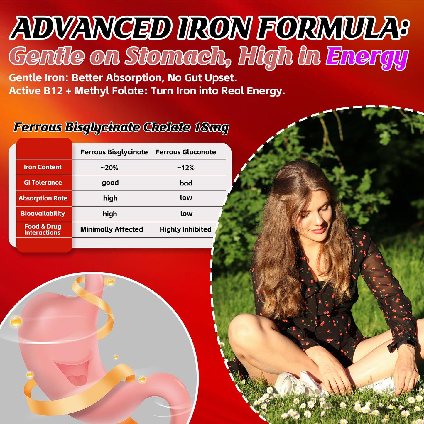 Q'ankyaq Iron Gummies Supplement for Teen Girls and Women, Ferrous Bisglycinate, 60 Gummies