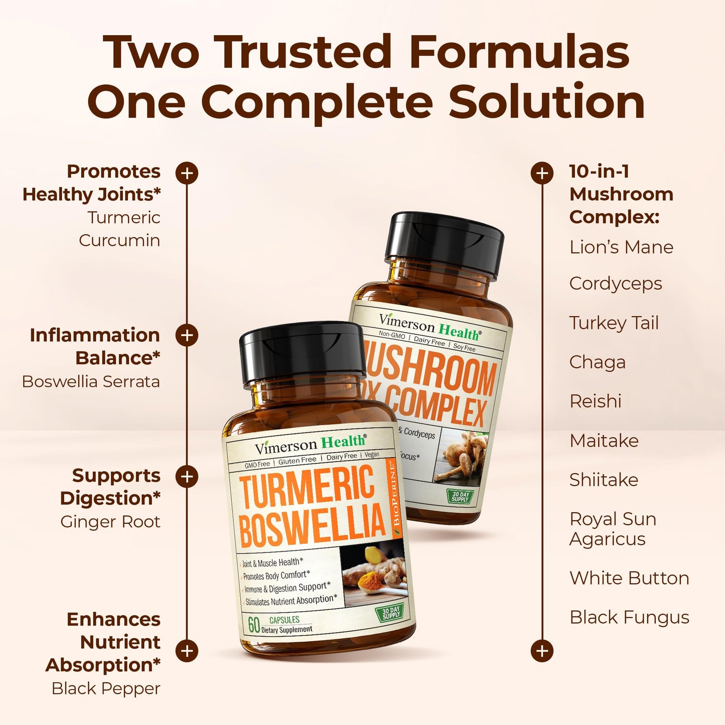 Vimerson Health Boswellia Turmeric Curcumin Supplement + 10-in-1 Mushroom Powder Bundle 120 Capsules