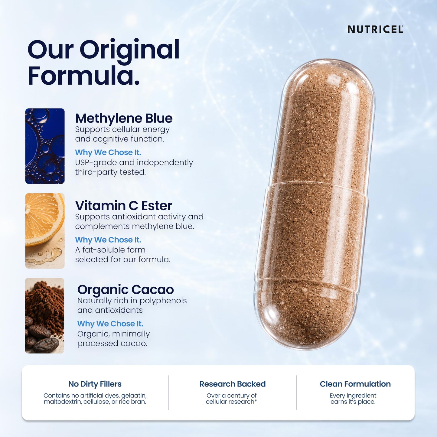 Nutricel Supplements Methylene Blue 12mg (USP Reference Compliant) with Vitamin C Ester - Third Party Tested, 120 Capsules