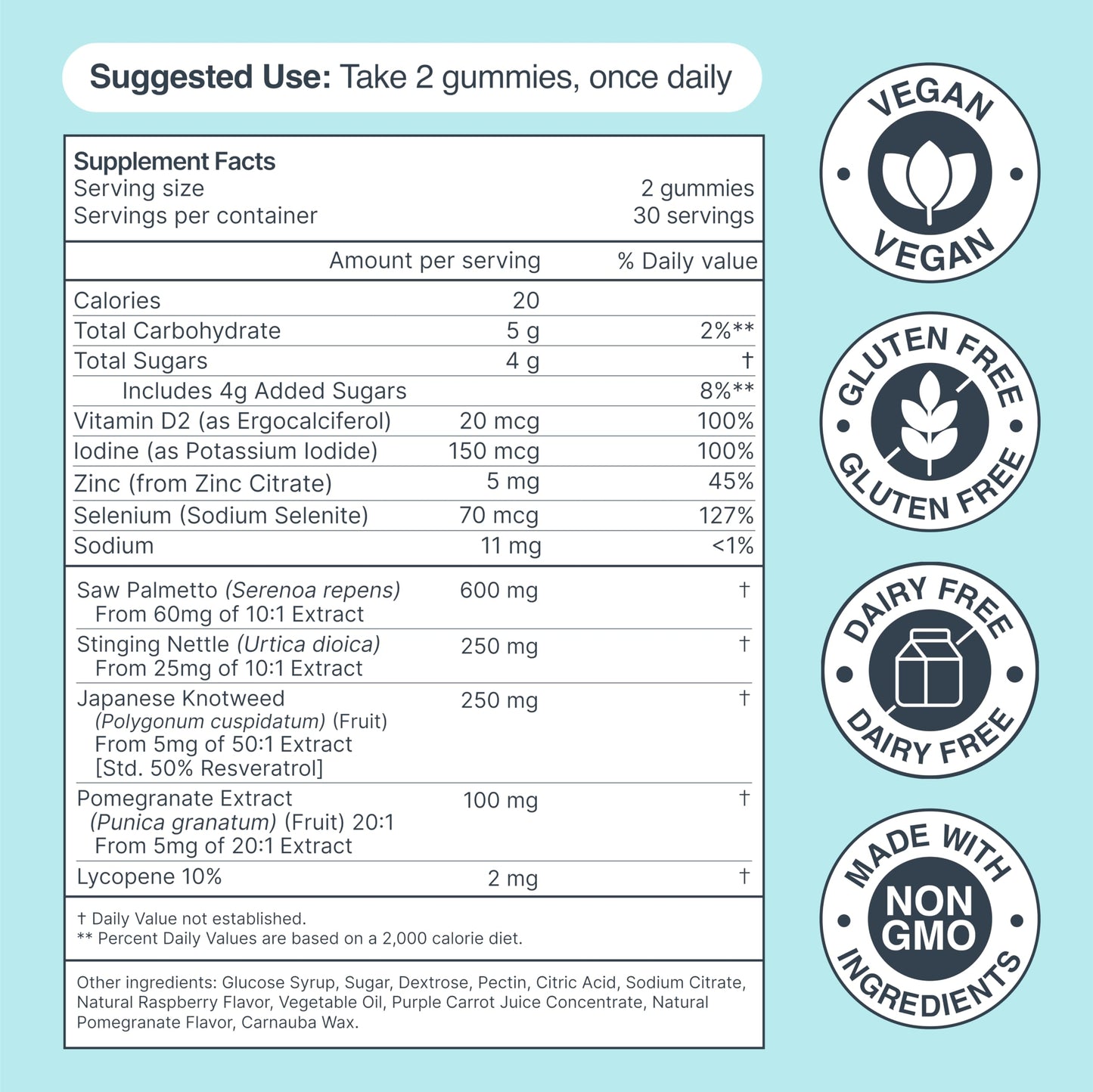 Habit + Habitat Prostate Health Gummies for Men & Women with Saw Palmetto & Lycopene, 60 Gummies