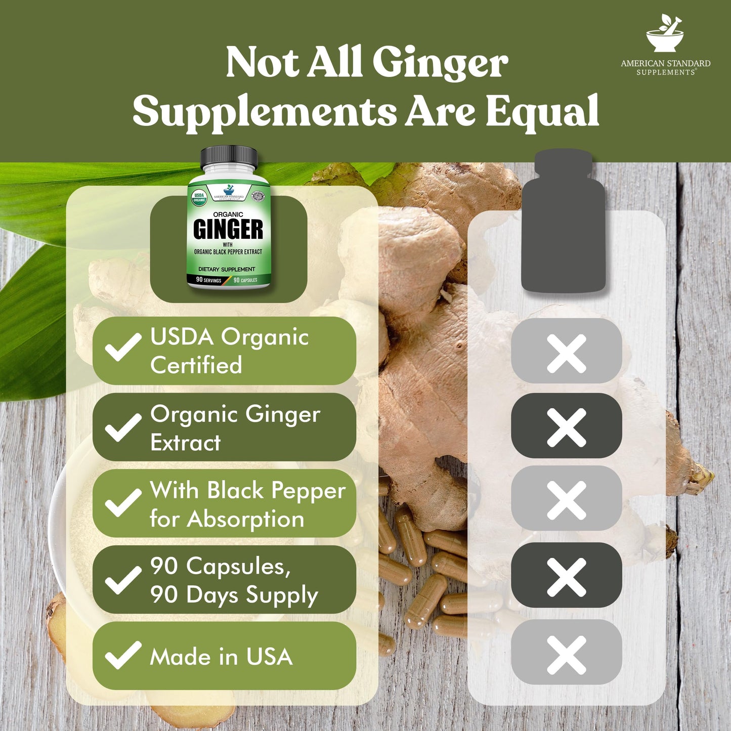 American Standard Supplements Organic Ginger Extract with Organic Black Pepper Extract 90 Capsules