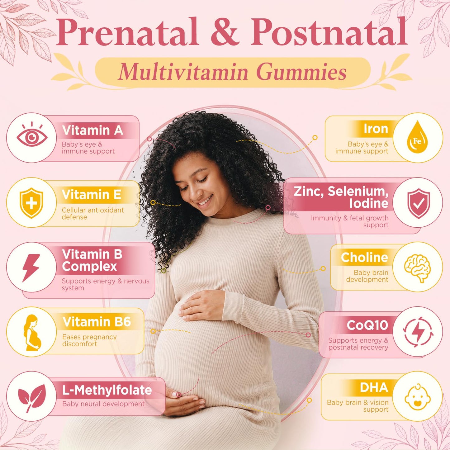 GREABBY Prenatal Vitamins for Women, Choline Prenatal Gummies with Iron, Omega 3 Gummy 60