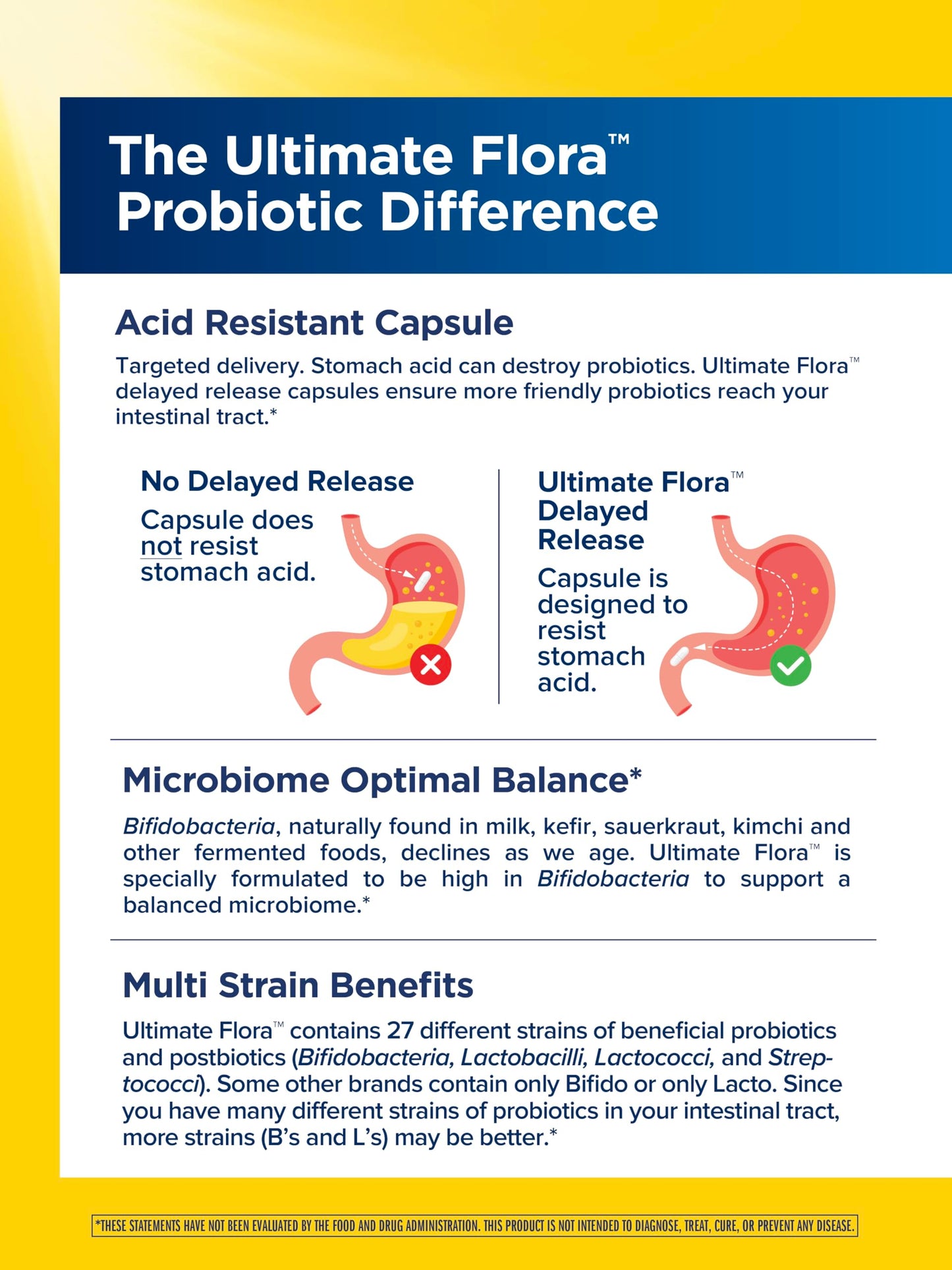 Renew Life Ultimate Flora Probiotics 100 Billion CFU Delayed Release Vegan Capsules, 30 Count