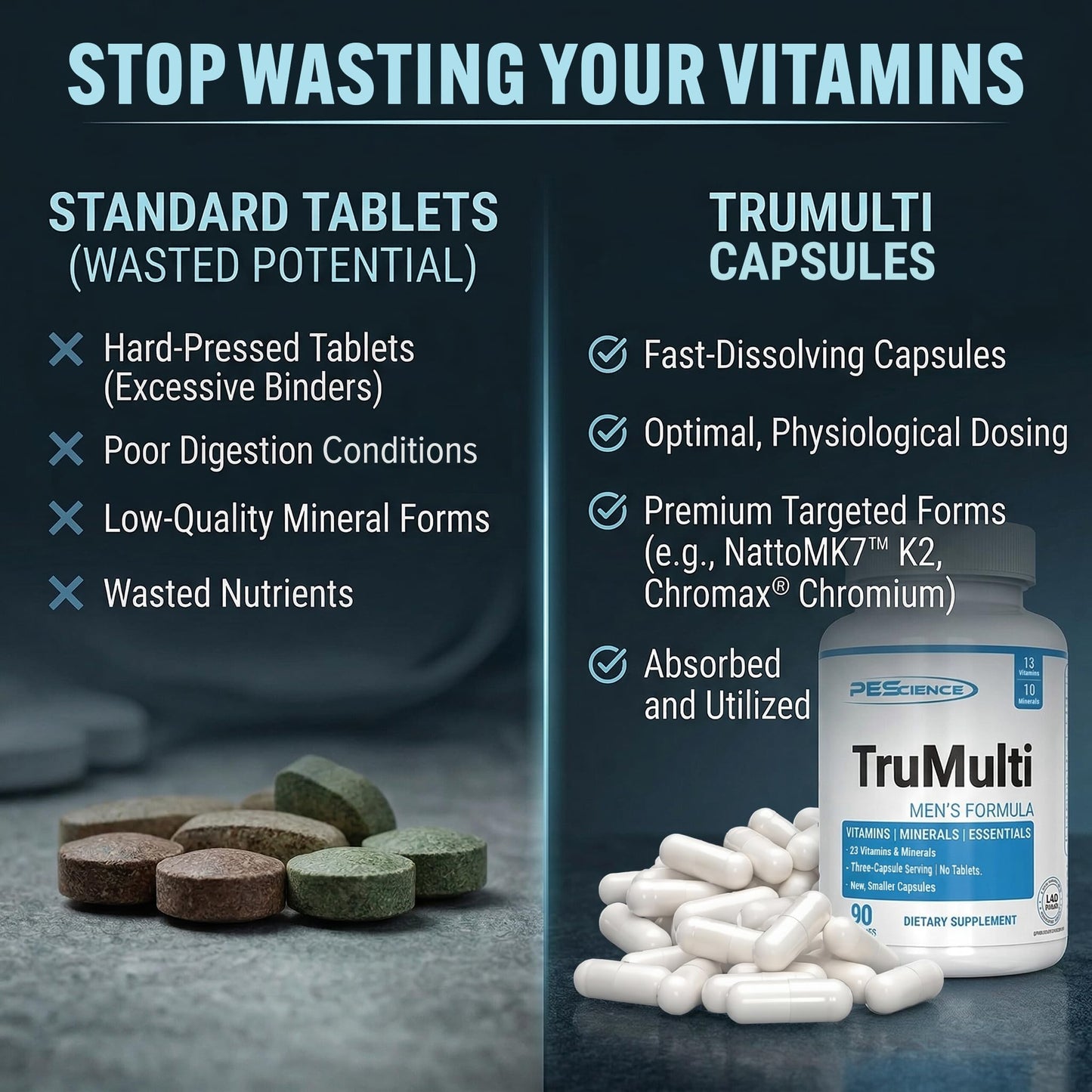 PEScience TruMulti Multivitamin for Men Capsules 90 Count
