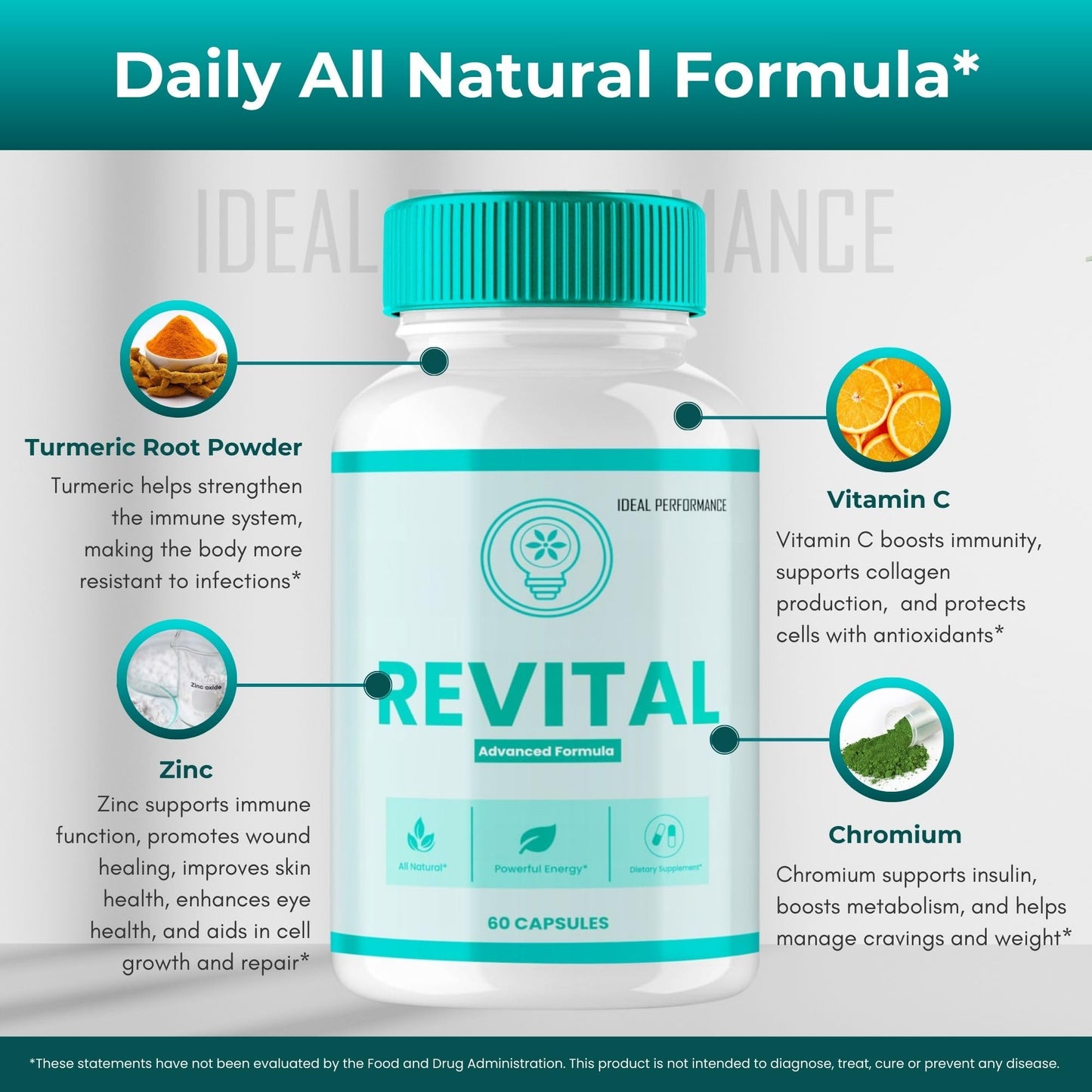 IDEAL PERFORMANCE Revital Capsules 300 Capsules
