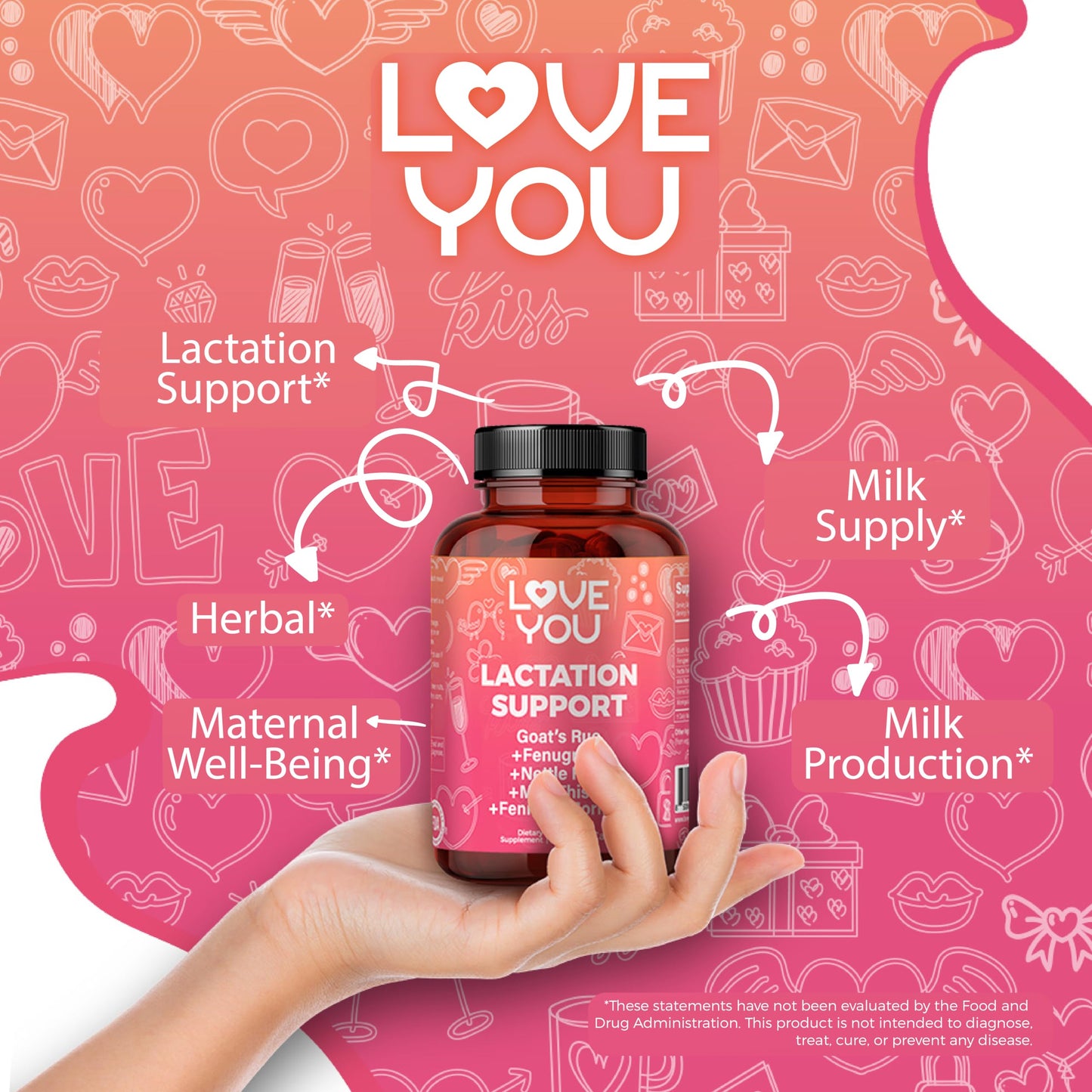 Love You Lactation Support for Breastfeeding Moms Capsule 60 Count