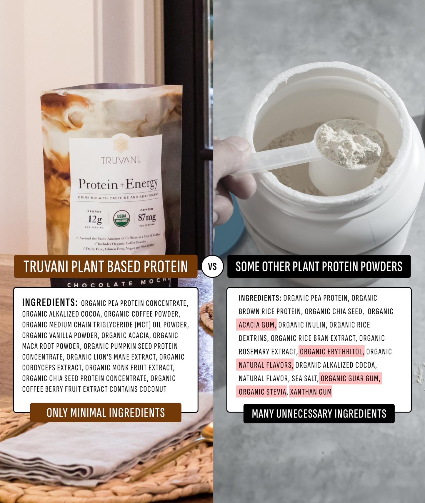 Truvani Protein + Energy Chocolate Mocha Powder, 20 Servings