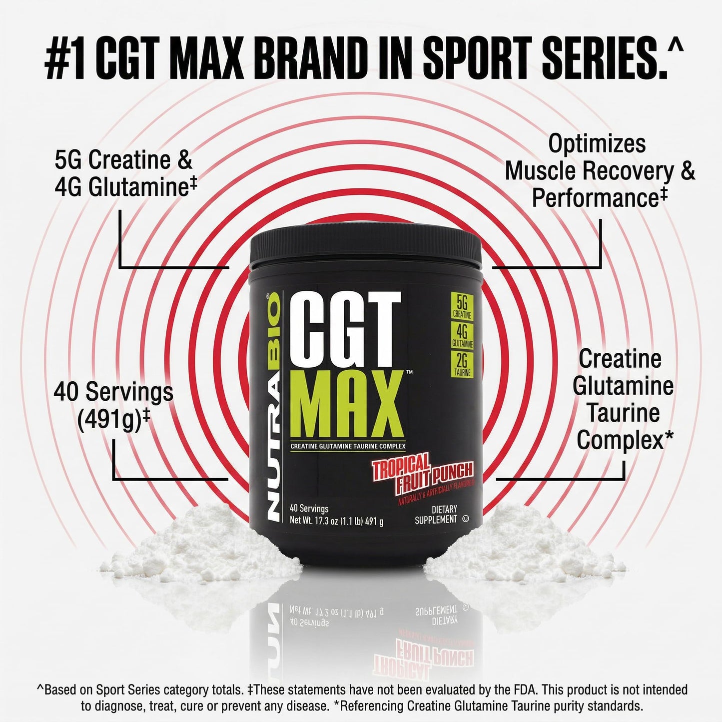 NutraBio CGT-MAX Powder 1.08 lb