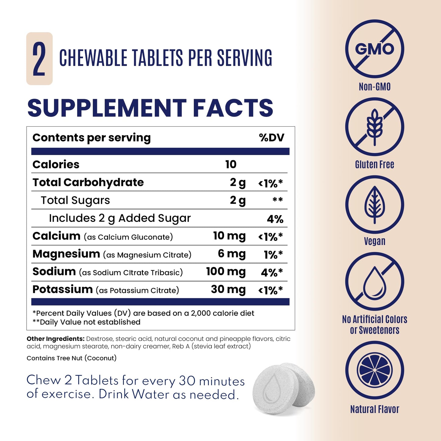 SaltStick Electrolyte FastChews Chewable Tablets, 60 Count