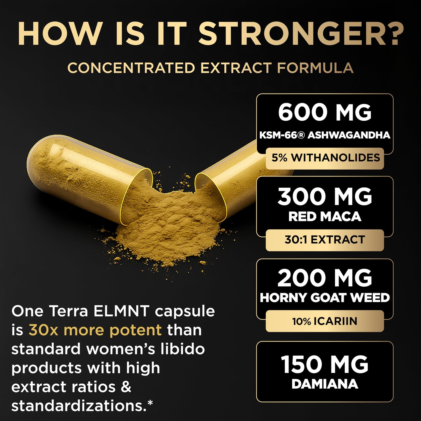 TERRA ELMNT Red Maca Libido Support for Women Capsules 60 Count