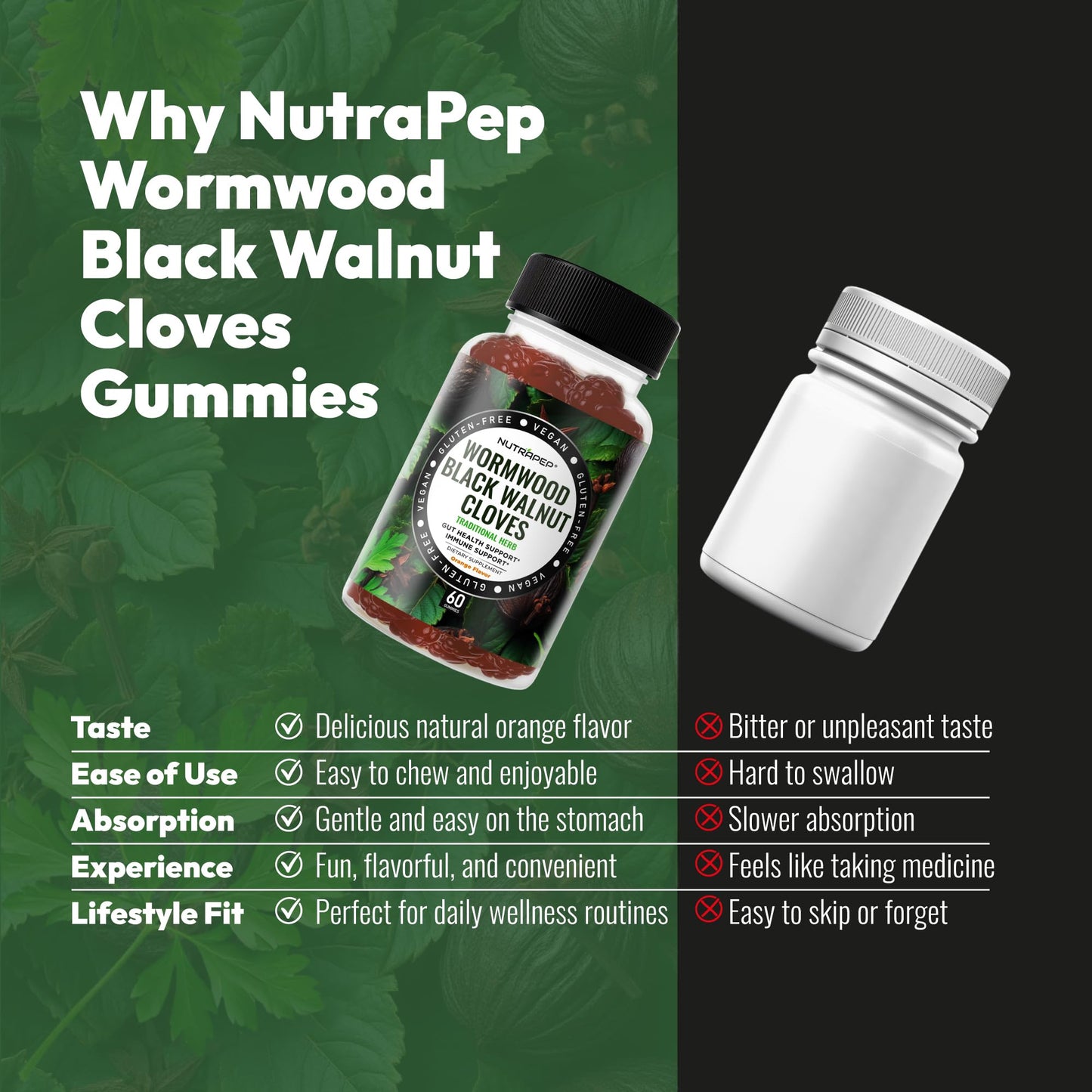 NutraPep Wormwood Black Walnut & Cloves Gummies 60 Count