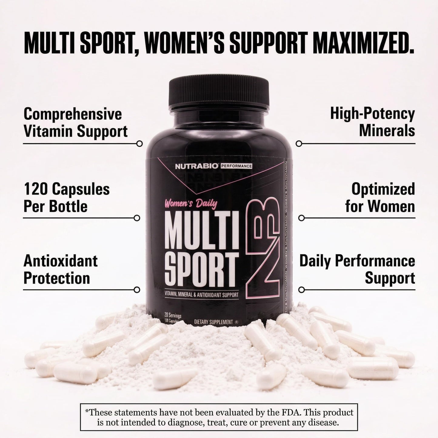 NutraBio Multisport for Women - Womens MultiVitamin - 33 Vitamins, Minerals, Micronutrients - Rich in Antioxidants - Supports Peak Athletic Performance, Energy, Metabolism, Capsule 120