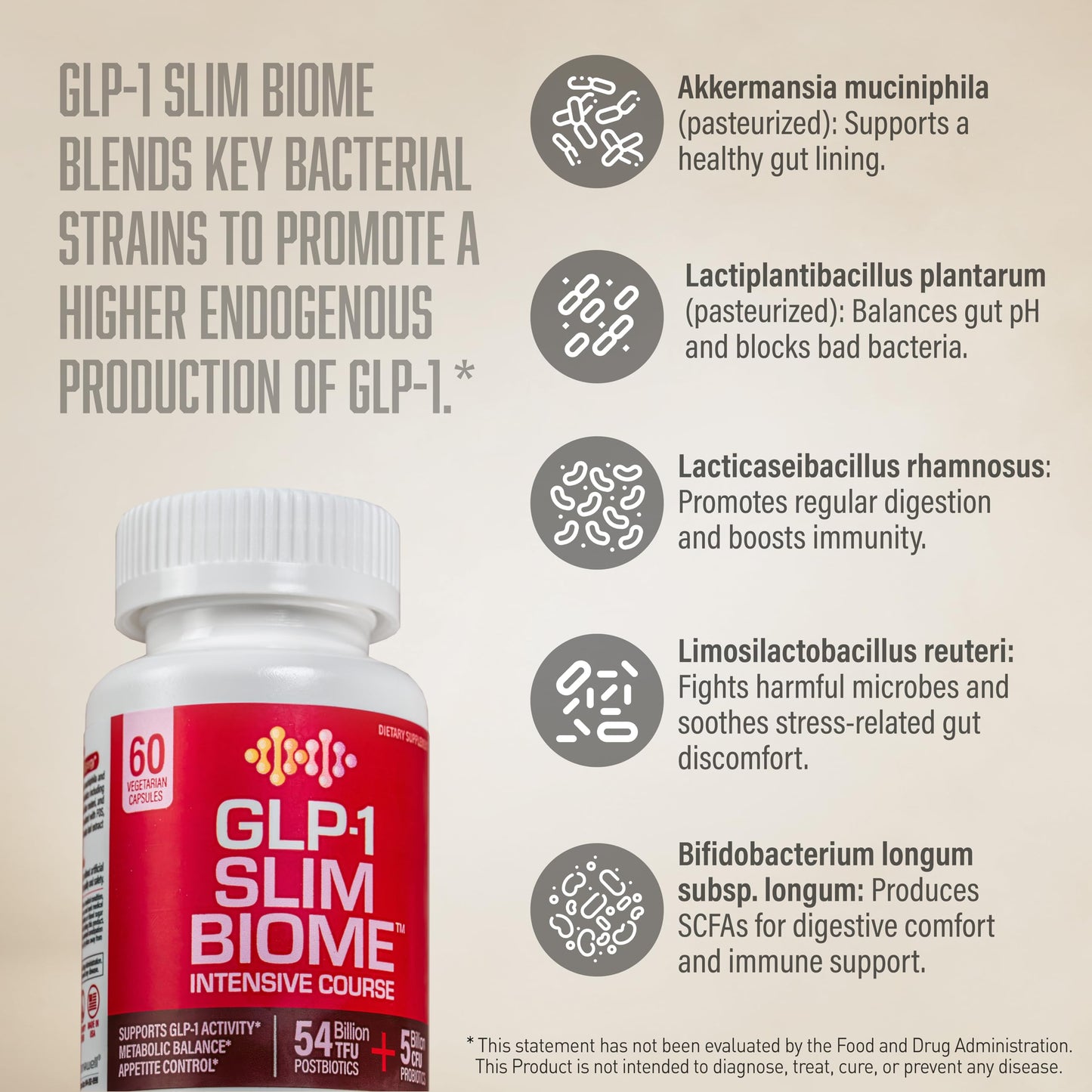 NANOWELL GLP-1 Supplement Support Capsules, 60 Count