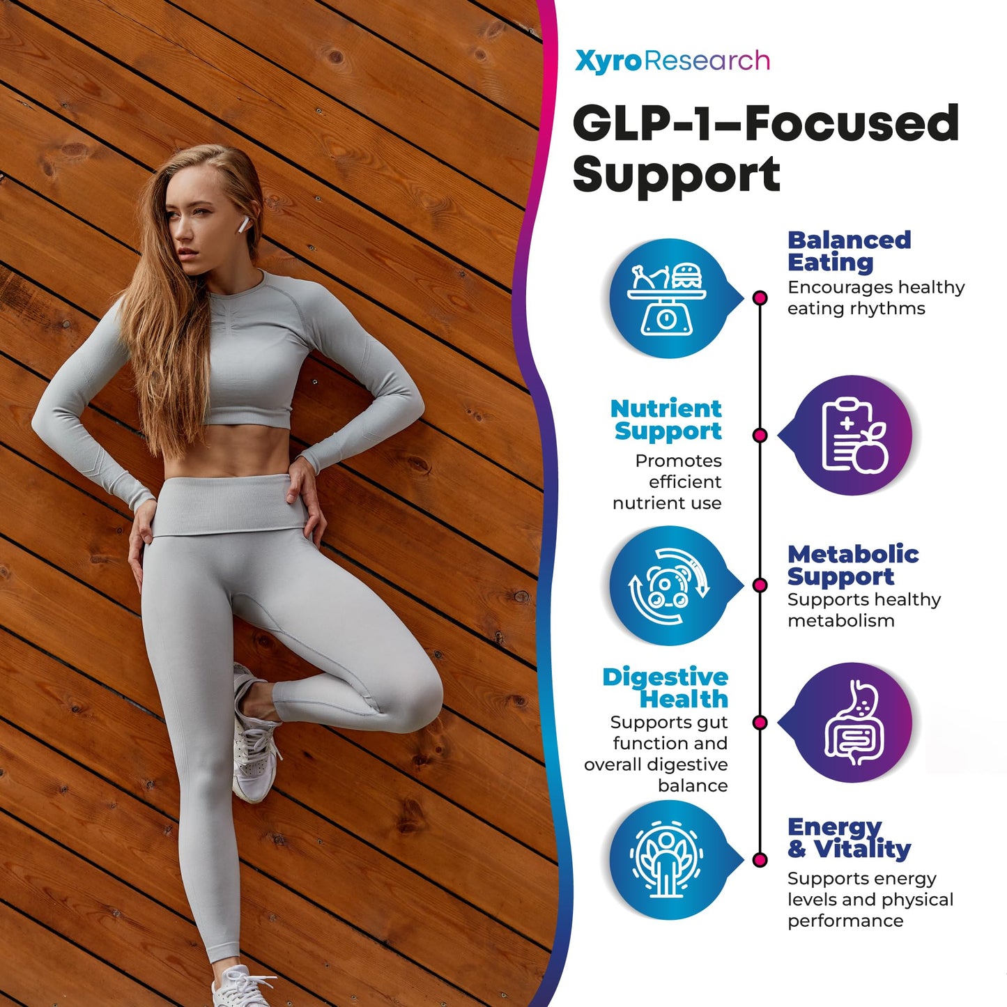 Xyro Research GLP-1 Support Probiotic Weight Loss Supplement with Berberine Capsule 120 Count