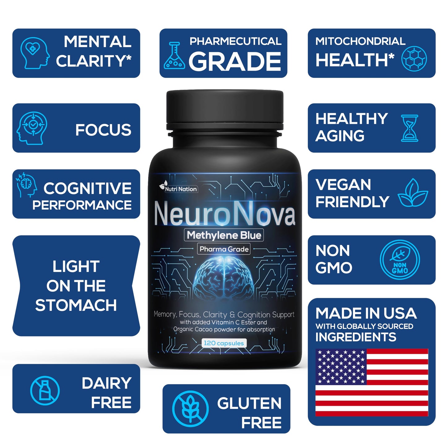 Nutri Nation Methylene Blue Pharmaceutical Grade Capsules 120 Count