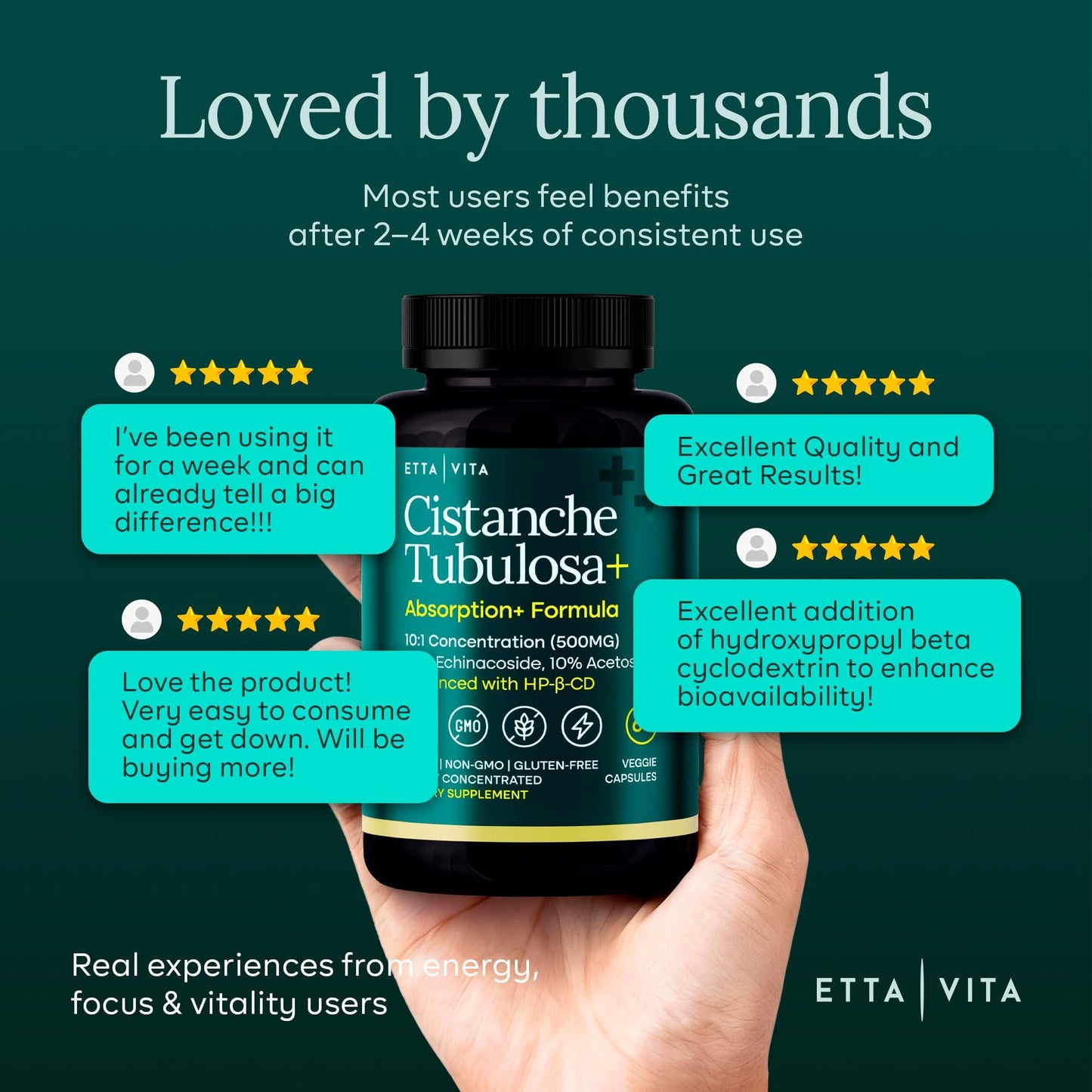 Etta Vita Cistanche Tubulosa Capsule 60 Capsules