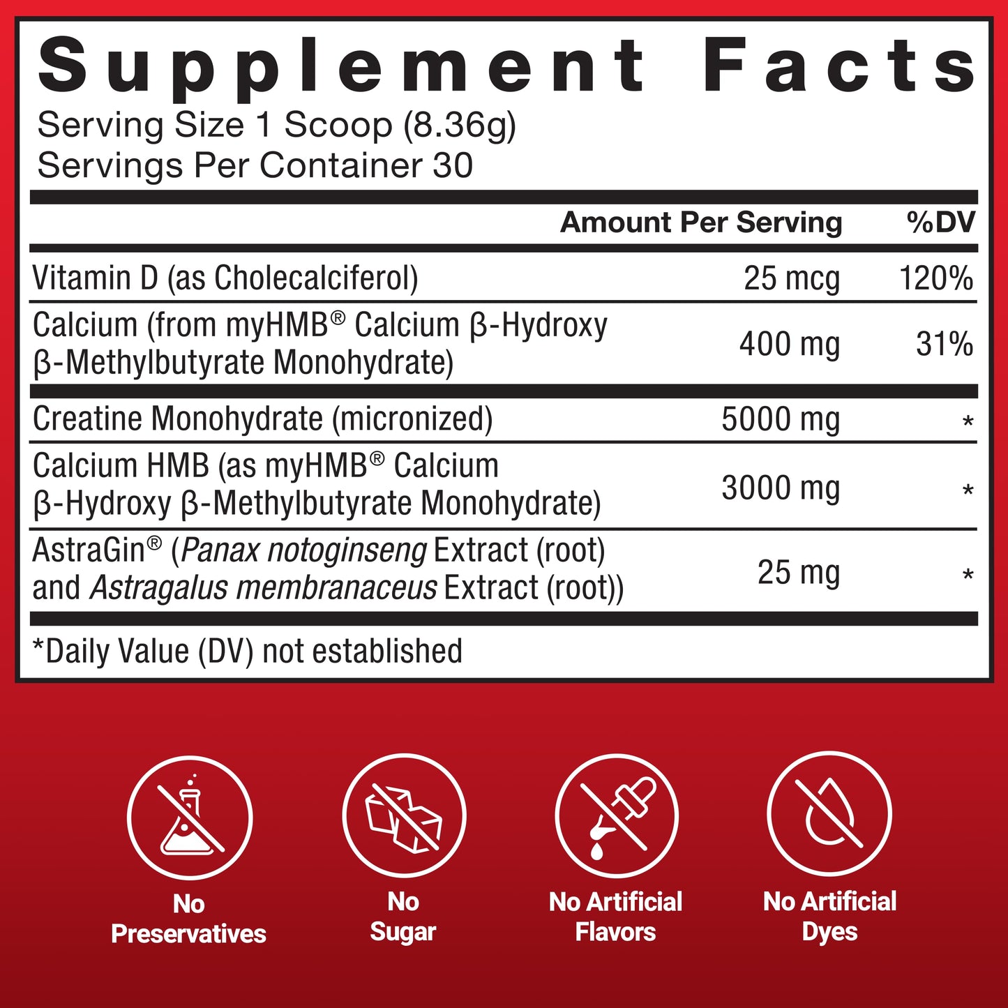 Force Factor Creatine HMB Powder 30 Servings