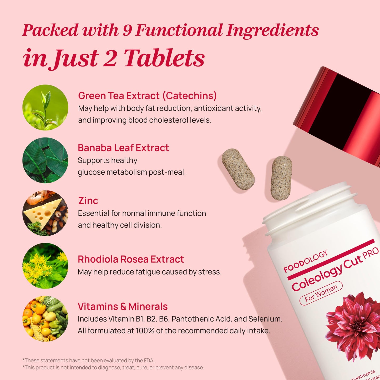 FOODOLOGY Coleology Cut PRO Tablet 1 Count