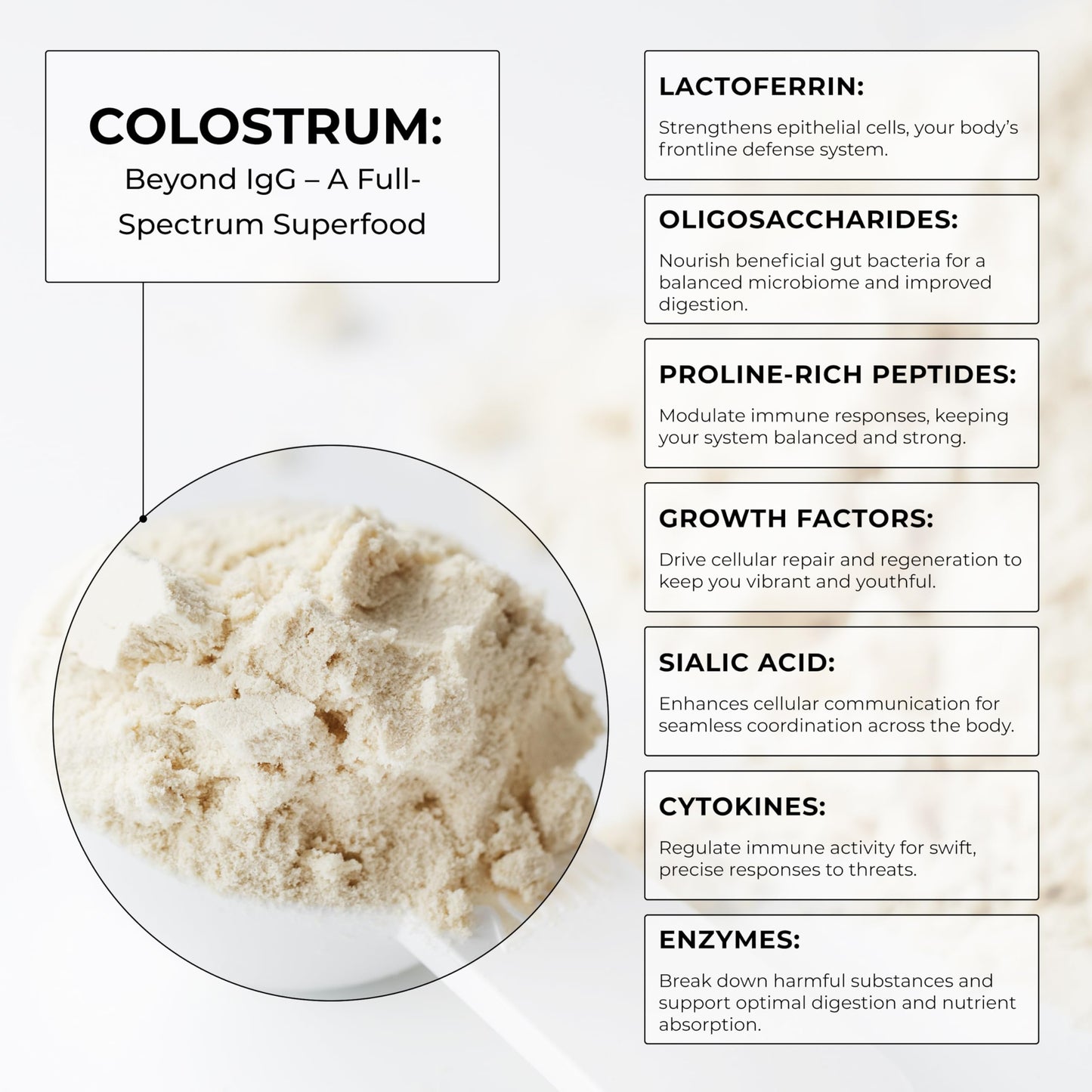 BIOFEMA Bovine Colostrum Supplement Powder 4.23 Ounce