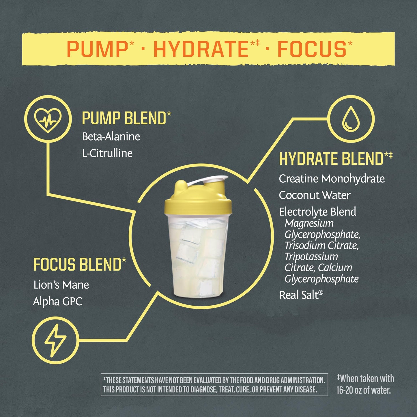 Sunwarrior Pre Workout Powder 11.13