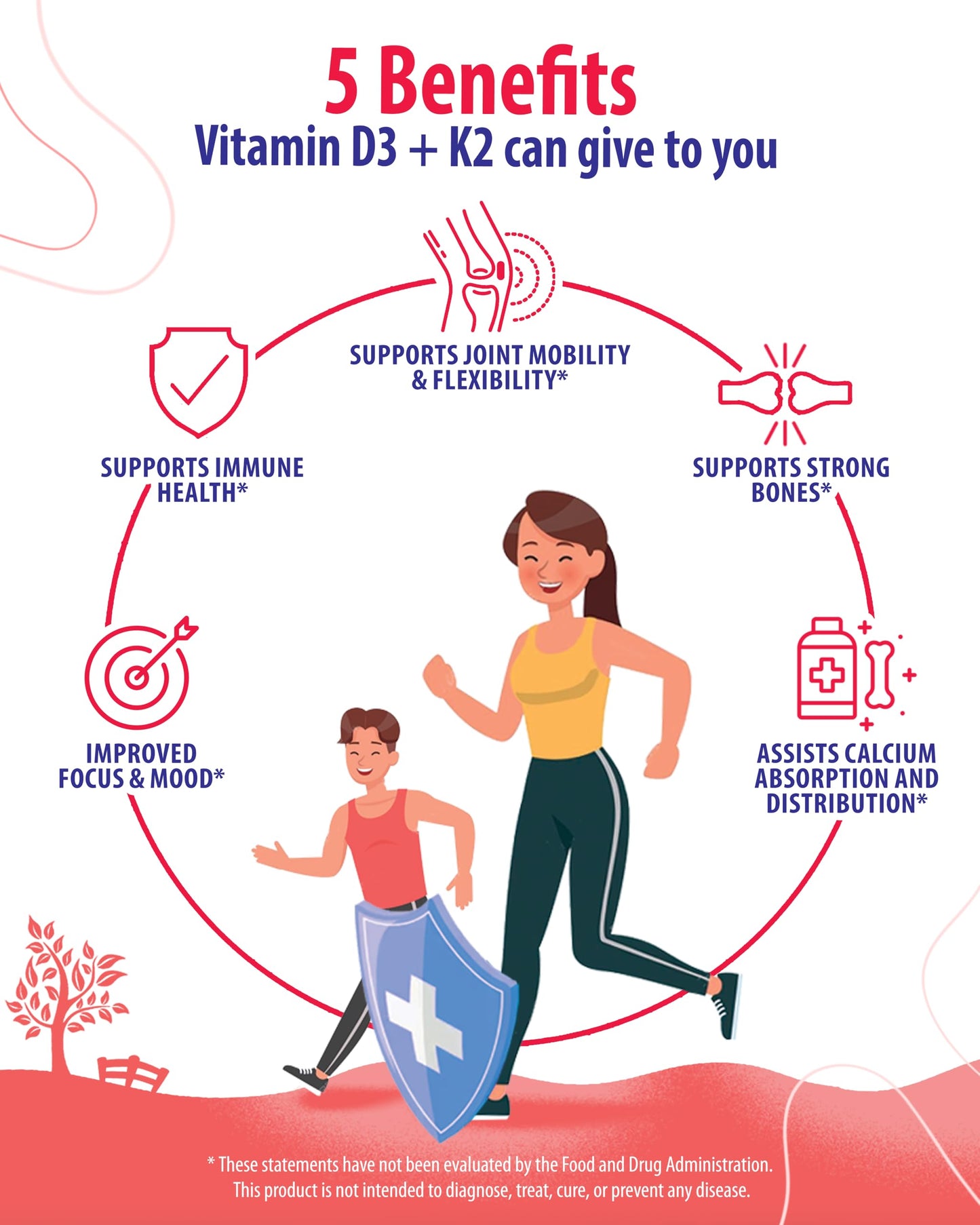 SUNNY SAM Sugar-Free Vitamin D3 K2 Gummies 5000 IU Immune & Bone Support - High-Absorption, Vegan, Halal, Gluten-Free Chewable - 30 Count